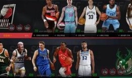 nba2kol2最新爆料球星,球星阵容大揭秘，谁将引领新赛季风潮？