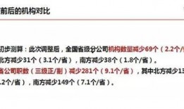 长春联通最新爆料,揭秘未来通信技术革新动向