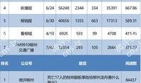 桂林热点爆料事件最新,考古新发现引热议！