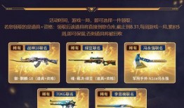 cf活动免费爆料最新消息,最新情报抢先看，福利大放送！