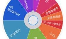 小转盘最新爆料预告,神秘预告揭开神秘面纱