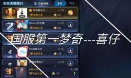 阿洛王者爆料最新消息,最新动态揭秘，带你领略王者世界新篇章