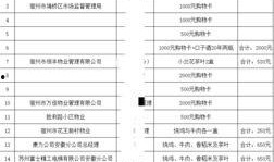 宿州论坛最新爆料,揭秘某神秘事件真相！